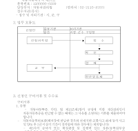 자동차말소등록신청서(개정03.1.2)